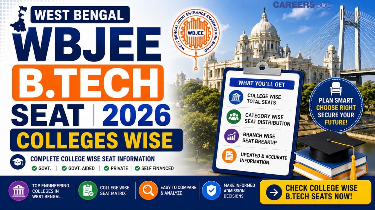 WB BTech Seat Matrix 2026 College Wise: WBJEE Branch-Wise Engineering Seats