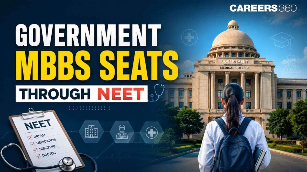 Government MBBS Seats through NEET 2026: State-wise MBBS Seats in India - Careers360