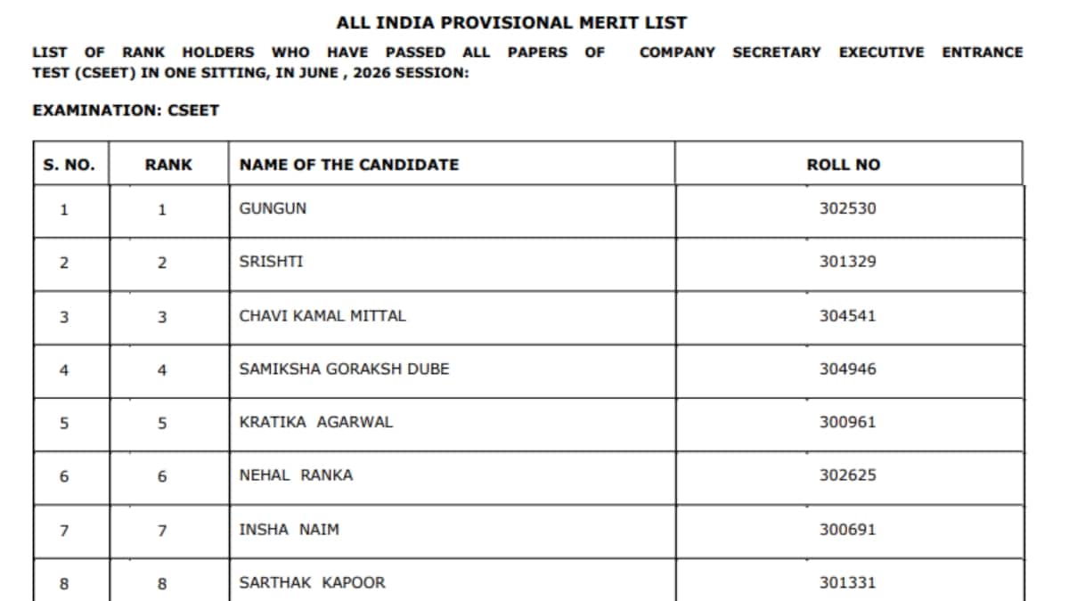 CSEET 2026 Toppers List (OUT): Gungun (AIR 1) Tops First Offline Exam; Girls Sweep Top Ranks