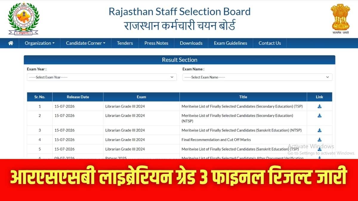आरएसएसबी लाइब्रेरियन ग्रेड 3 फाइनल रिजल्ट पीडीएफ प्रारूप में जारी किया गया है। (इमेज-आधिकारिक वेबसाइट)