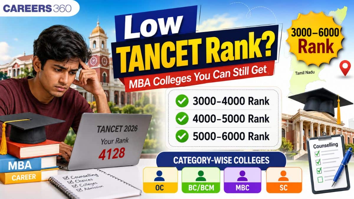 TANCET 2026 Low Rank Colleges: MBA Colleges Accepting 3000 to 6000 Rank Category-Wise