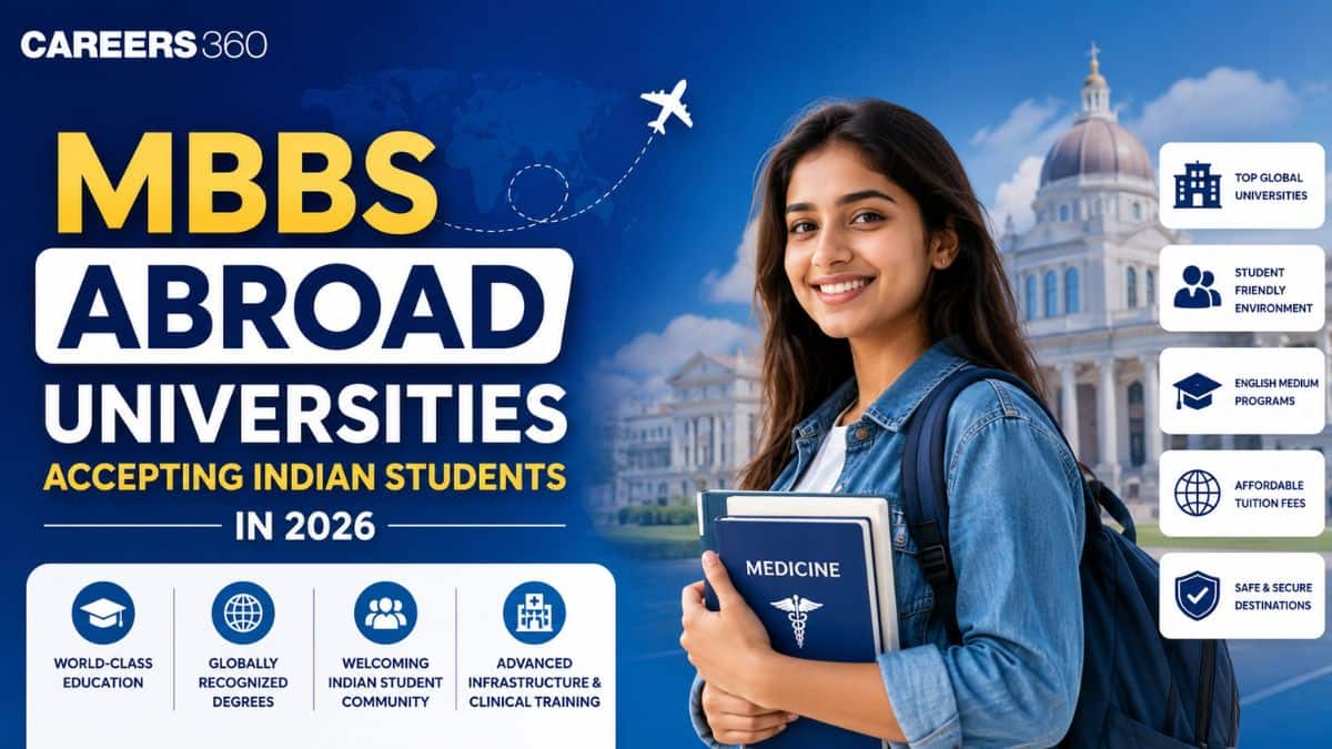 MBBS Abroad Universities Accepting Indian Students in 2026