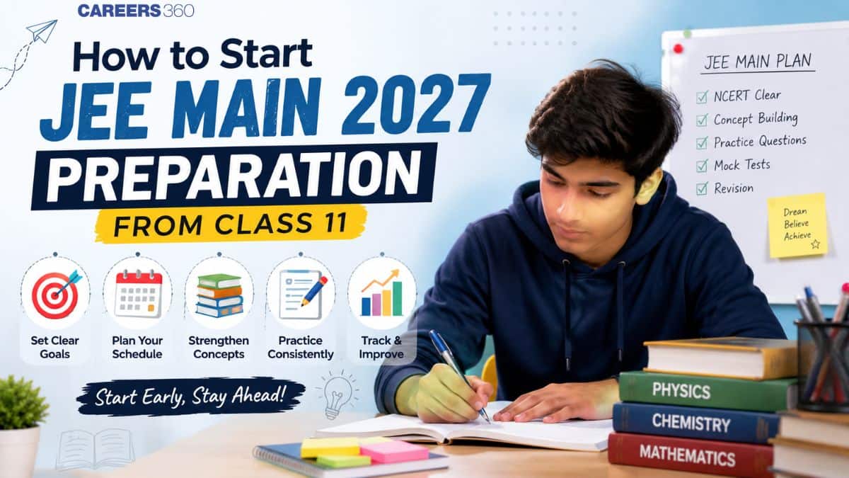 How to Start JEE Main 2027 Preparation from Class 11: Complete Study Plan