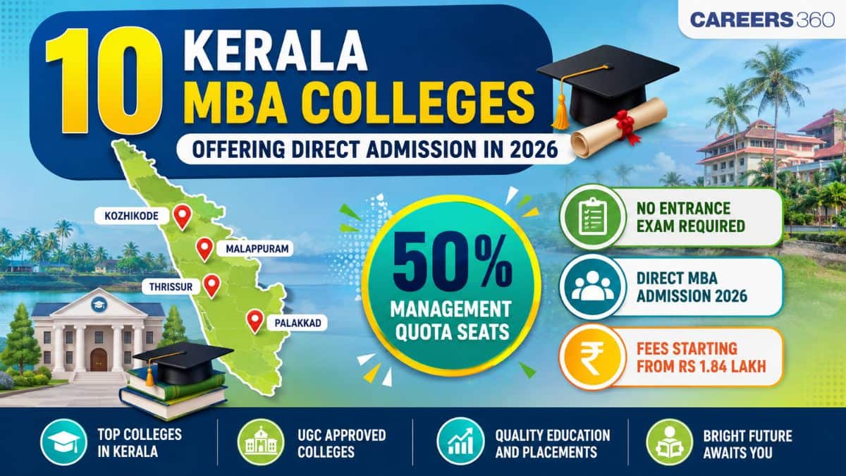 10 MBA Colleges in Kerala Offering Direct Admission Without Entrance Exam 2026: 50% Management Quota Seats