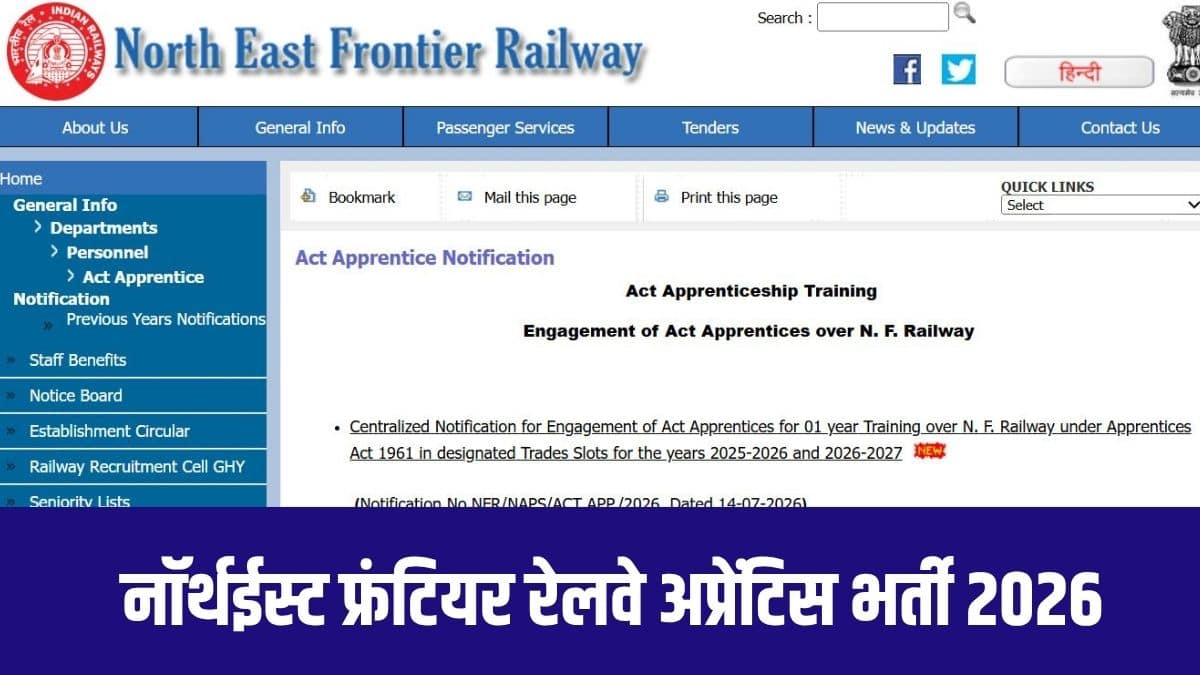 जो उम्मीदवार मैट्रिकुलेशन पास कर चुके हैं और जिनके पास वैलिड ITI सर्टिफिकेट है, वे ऑनलाइन पोर्टल के जरिए अपना आवेदन जमा कर सकते हैं। (आधिकारिक वेबसाइट)