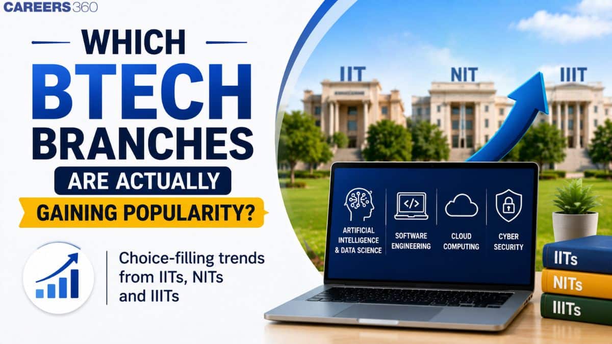 Which BTech branches are gaining popularity? JoSAA Choice-filling trends from IITs, NITs and IIITs