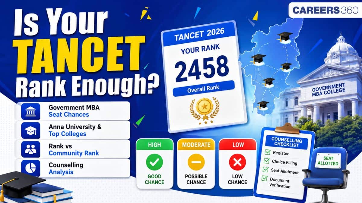 What TANCET 2026 Rank Is Needed for Government MBA Colleges in Tamil Nadu? College-Wise Admission Analysis