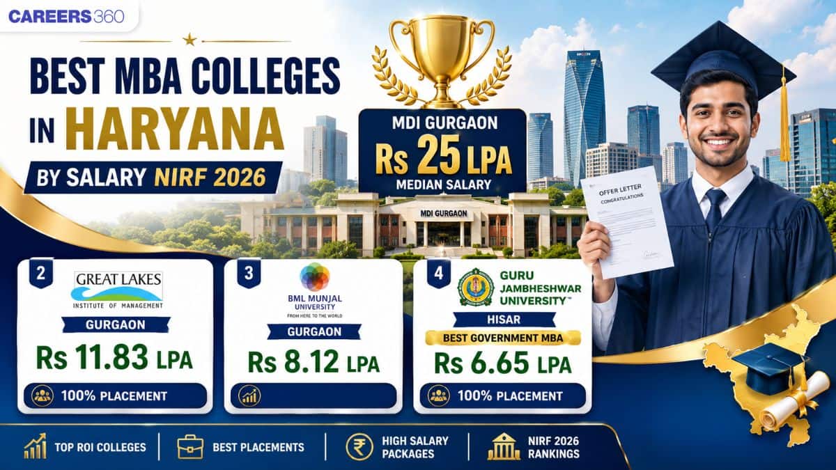 Which Is the Best MBA College in Haryana 2026 by Salary & Placement? | NIRF 2026 Data