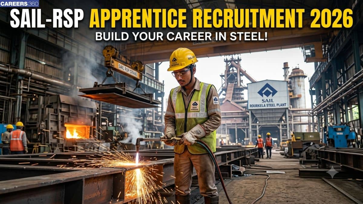 SAIL RSP Apprentice Recruitment 2026 - Apply online till August 28