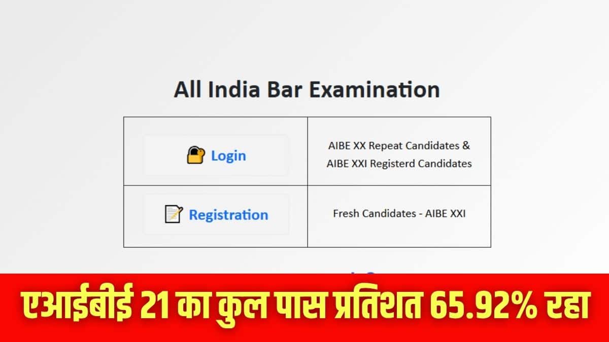 इस परीक्षा में कुल 1,75,701 उम्मीदवार शामिल हुए, जिनमें से 1,15,805 उम्मीदवार सफल रहे। (इमेज-आधिकारिक वेबसाइट)