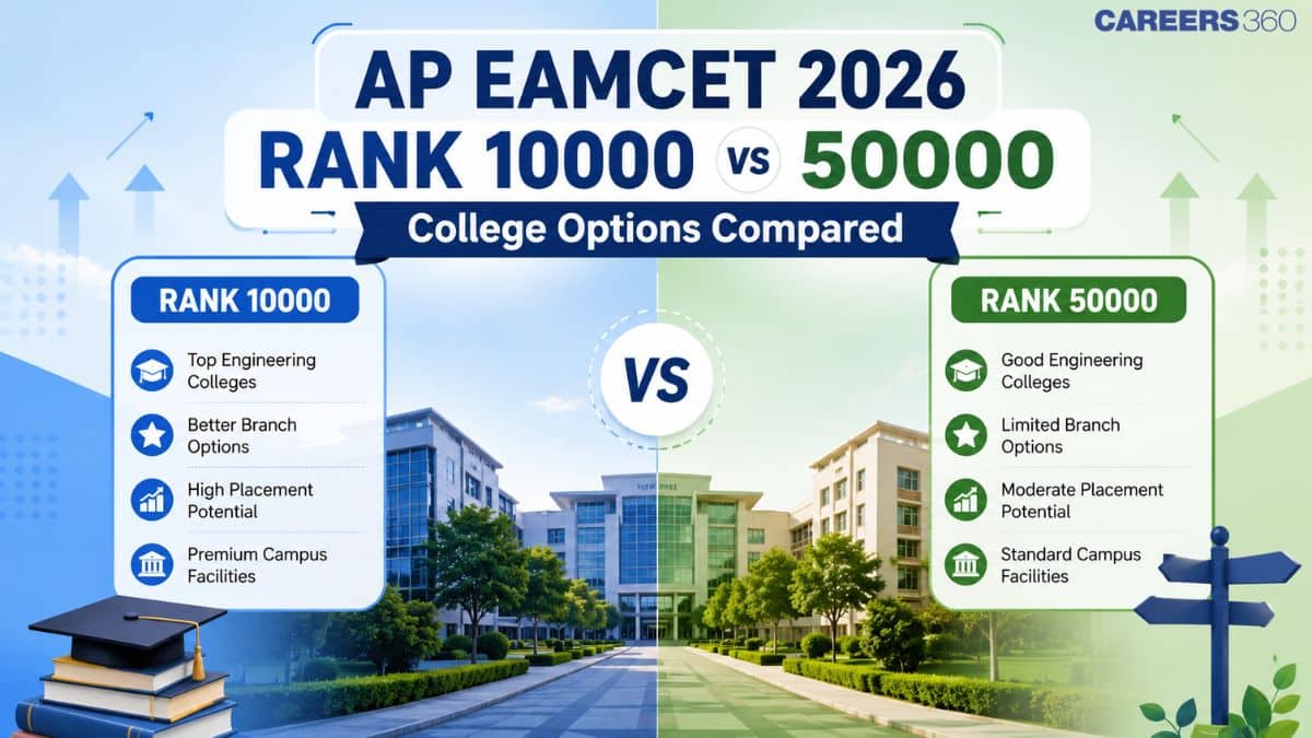 AP EAMCET 2026 Rank 10000 vs 50000: College Options, Branches & Cutoff Comparison