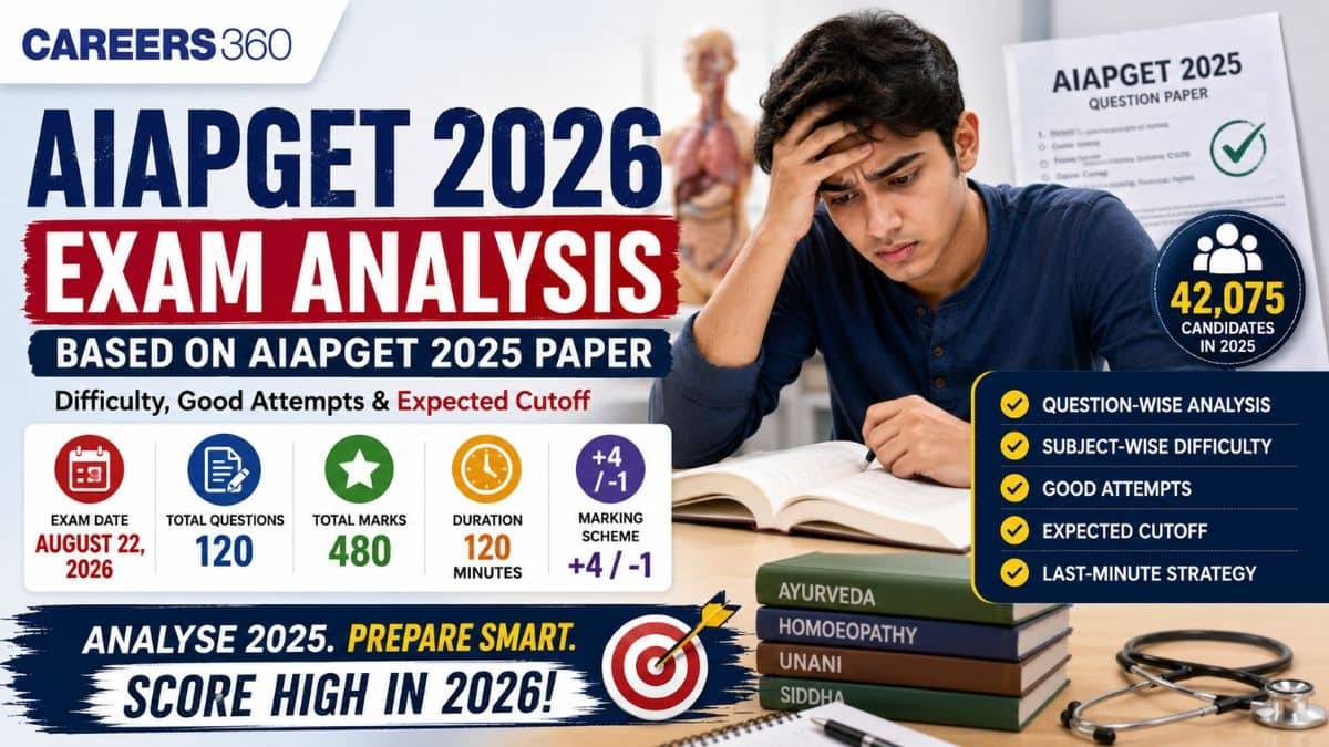 AIAPGET 2026 Exam Analysis: Subject-Wise Difficulty Level & Good Attempts
