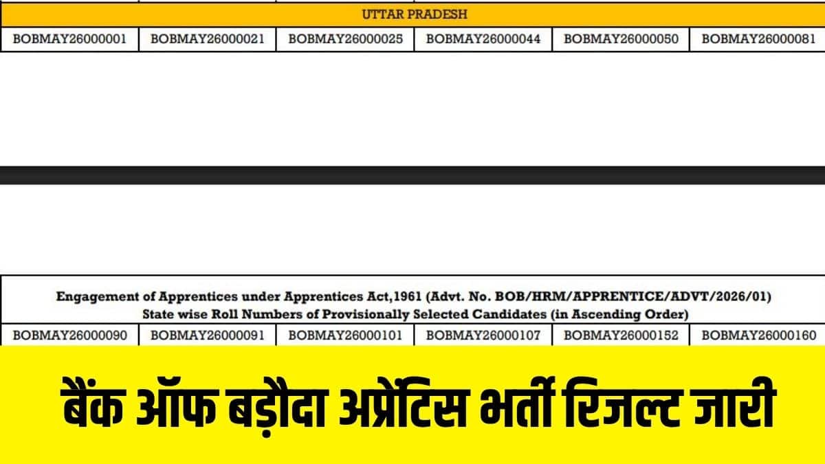 बैंक ने अंतरिम रूप से चुने गए 4,771 उम्मीदवारों के राज्य-वार रोल नंबर जारी किए हैं। (आधिकारिक वेबसाइट)
