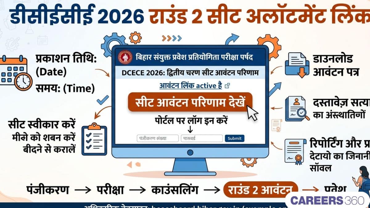 डीसीईसीई 2026 राउंड 2 सीट अलॉटमेंट लिंक: डायरेक्ट लिंक, कॉलेज अलॉटमेंट और आगे की प्रक्रिया जानें