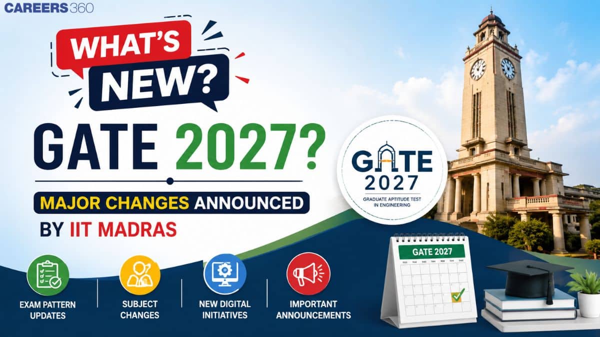 What's New in GATE 2027? Major Changes Announced by IIT Madras