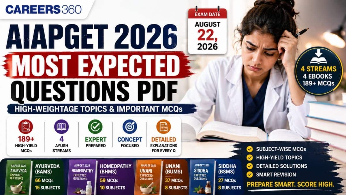 AIAPGET 2026 Most Expected Questions PDF: High-Weightage Topics & Important MCQs