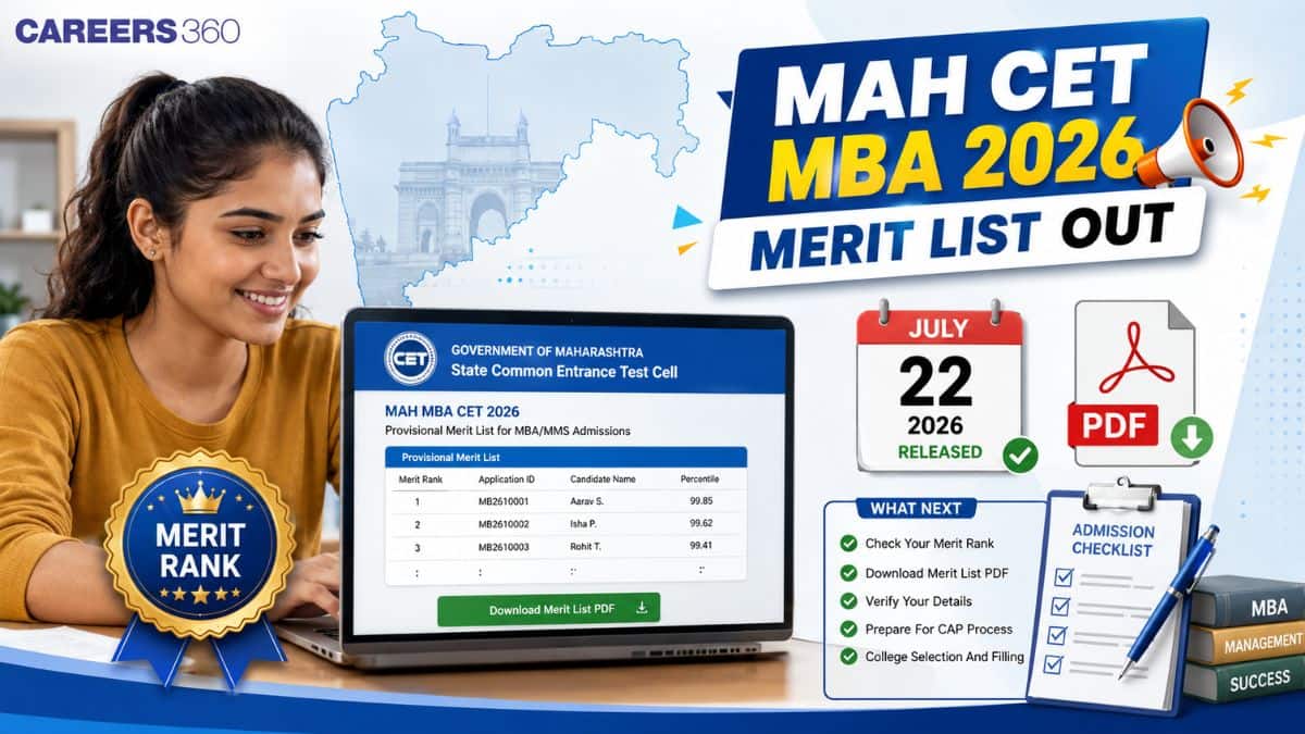 MAH MBA CET Merit List 2026 (Prov) Out @cetcell.mahacet.org; Direct PDF Link, Grievance Dates, Final Me