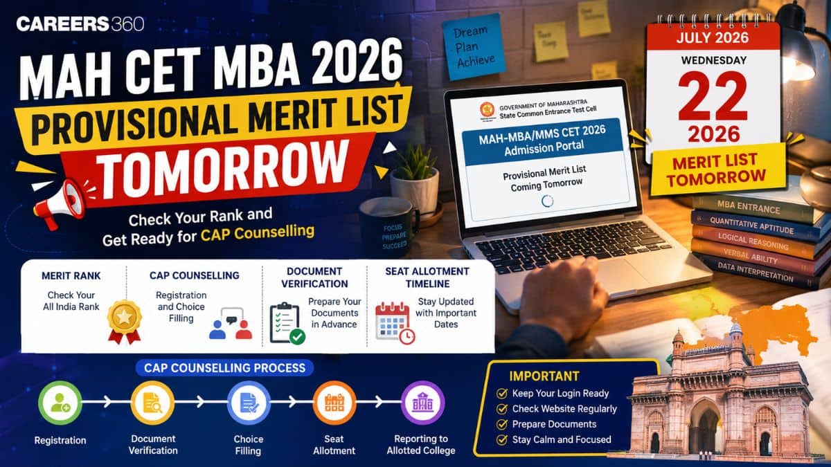MAH CET MBA 2026 Provisional Merit List Tomorrow: Check Release Time, CAP Schedule, Round 1 Seat Allotment