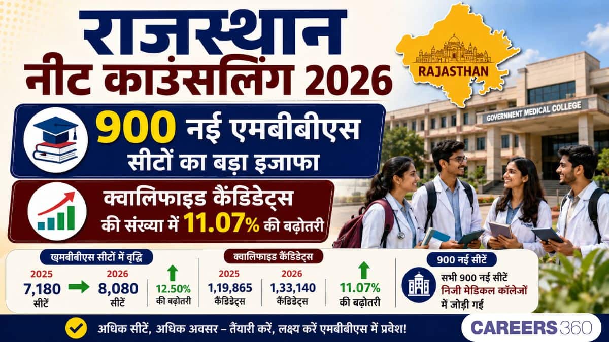 राजस्थान नीट काउंसलिंग 2026: 900 नई एमबीबीएस सीटों का बड़ा इजाफा, फिर भी बढ़ेगी प्रतिस्पर्धा; जानें विश्लेषण