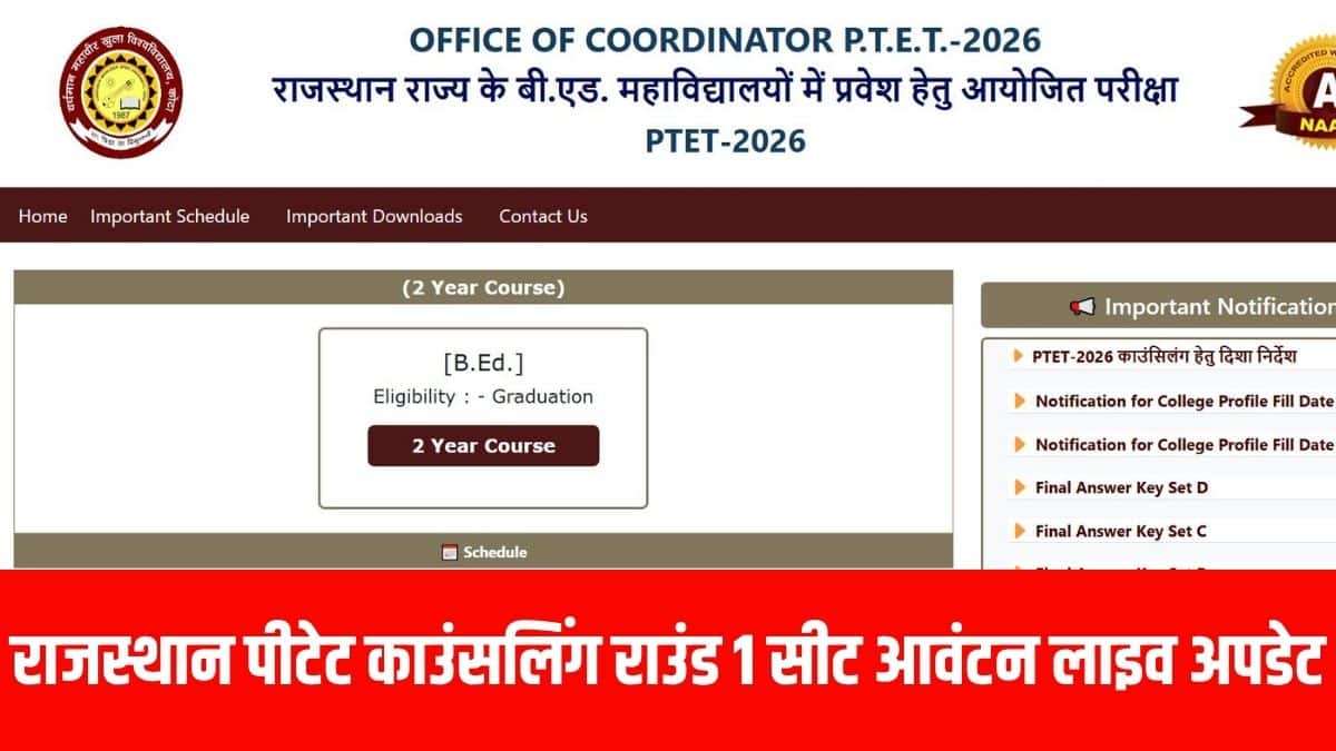 समस्त प्रवेश प्रक्रिया वर्धमान महावीर ओपन यूनिवर्सिटी, कोटा द्वारा आयोजित परीक्षा के परिणामों के आधार पर पूरी की जाएगी। (आधिकारिक वेबसाइट)