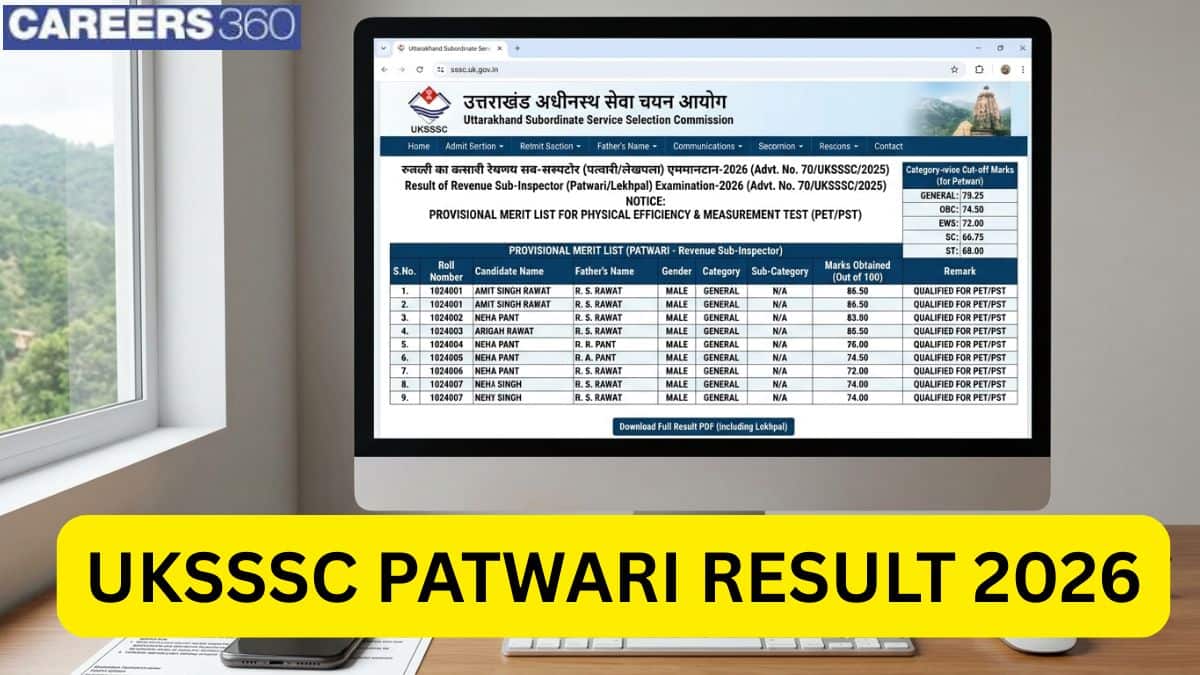 UKSSSC Patwari Result 2026 Out: Download Merit List PDF, Cut Off & Result Link