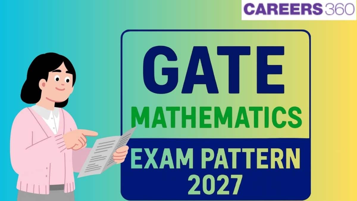 Gate Math Questions GATE Mathematics Exam Pattern 2027 (Released) - Marking Scheme, Total ...