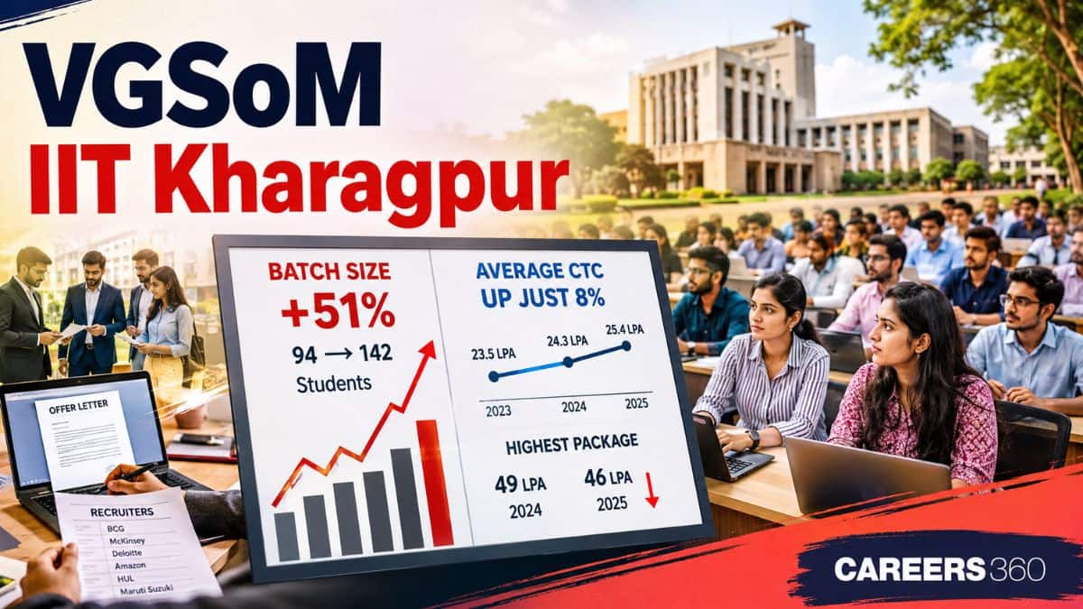 VGSoM IIT KGP MBA Placements Compared of Last 2 Years: Batch Size Surged 51%, Average CTC Grew Just 8%