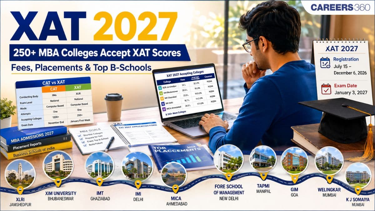 XAT 2027 Colleges List [UPDATED]: 250+ MBA Colleges Accepting XAT Scores with Fees and Salary
