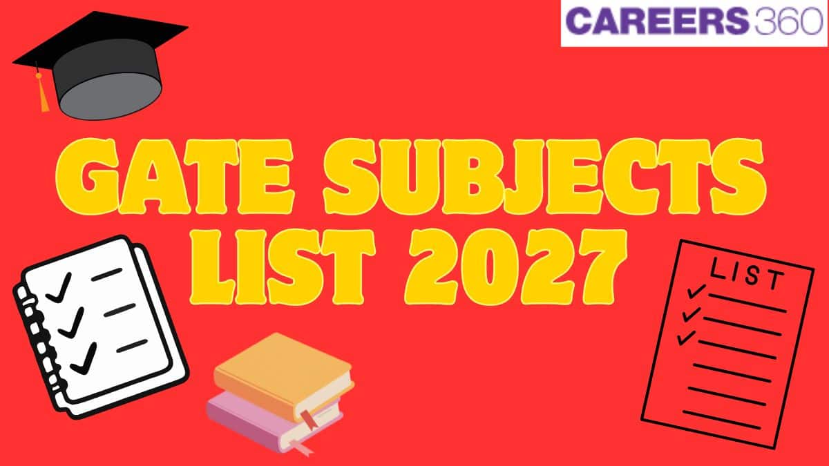 GATE Subjects List 2027 with Paper Codes – Check Full List & Details