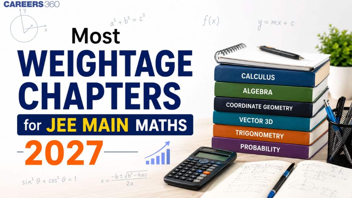 Most Weightage Chapters for JEE Main Maths 2027: Topic-wise List