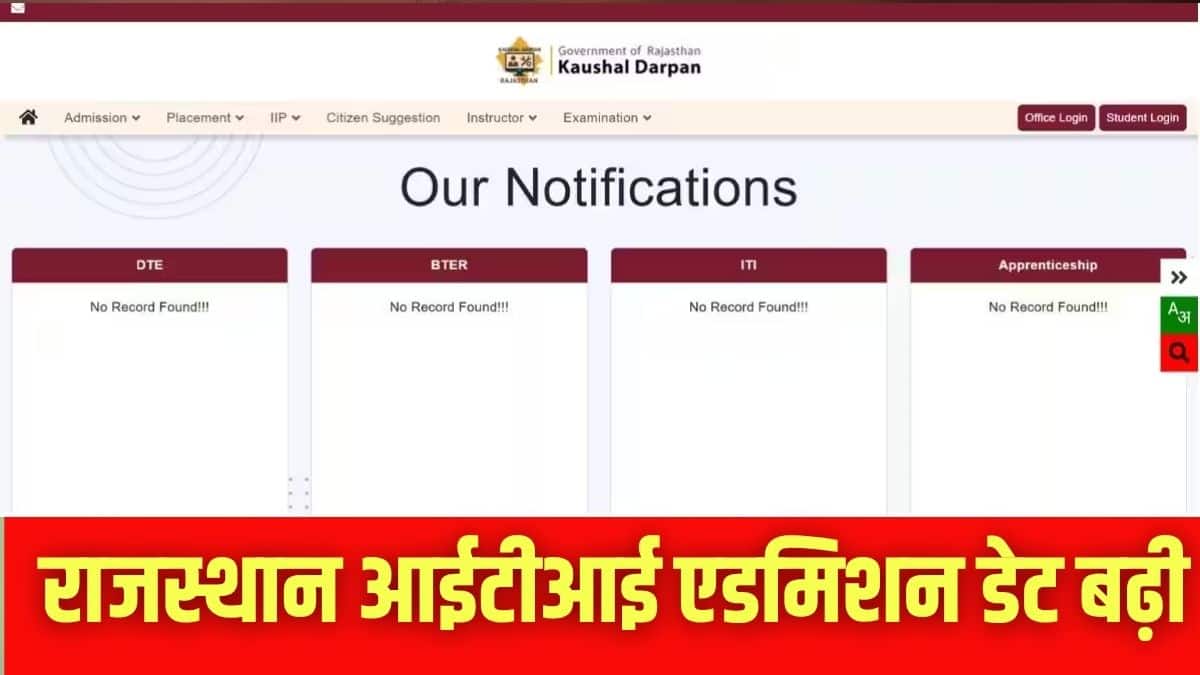 उम्मीदवार ऑफिशियल वेबसाइट kdhte.rajasthan.gov.in के माध्यम से आवेदन कर सकते हैं। (इमेज-आधिकारिक वेबसाइट)