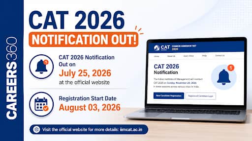 CAT 2026 Notification OUT: Fee Up, Conducting IIM Update; What Changed and What Stayed Exactly