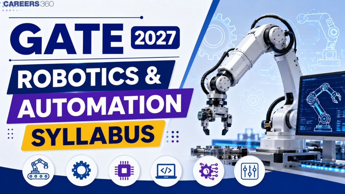 GATE Robotics & Automation Syllabus 2027 (Out): Check Topics, Pattern & Marking Scheme