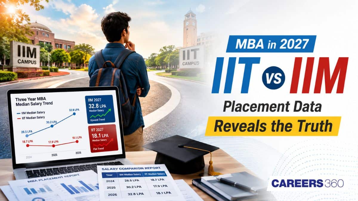 MBA From IITs: 7 Out of 8 IITs Saw MBA Salaries Fall in 3 Years - Here's Which One Didn't