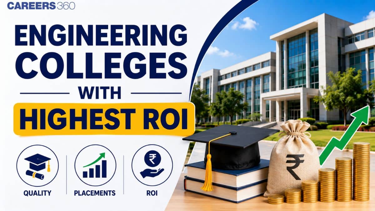 Engineering Colleges with Highest ROI (Return on Investment): Fees vs Median Salary Package