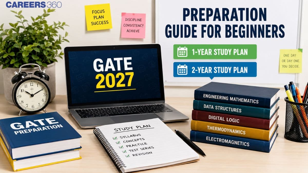GATE 2027 Preparation Guide for Beginners: 1 & 2-Year Study Plan