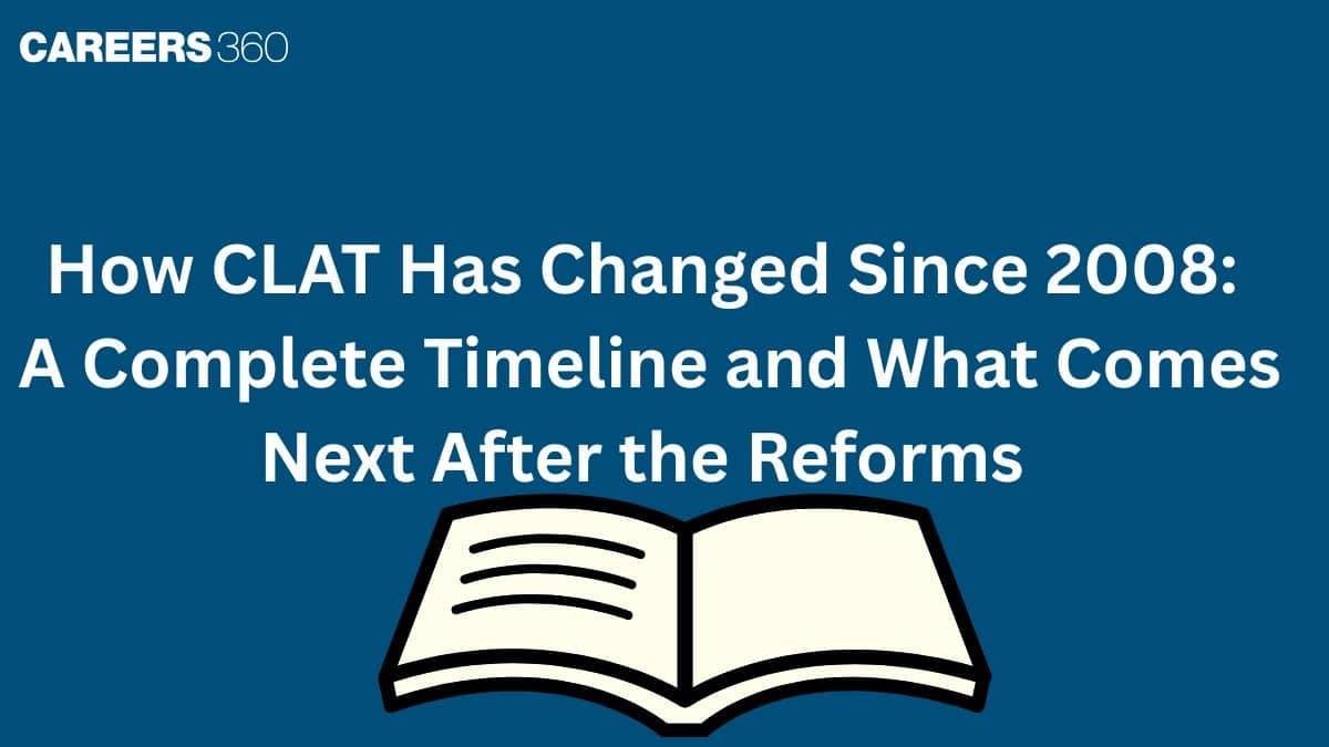 How CLAT Has Changed Since 2008: A Complete Timeline and What Comes Next After the Reforms