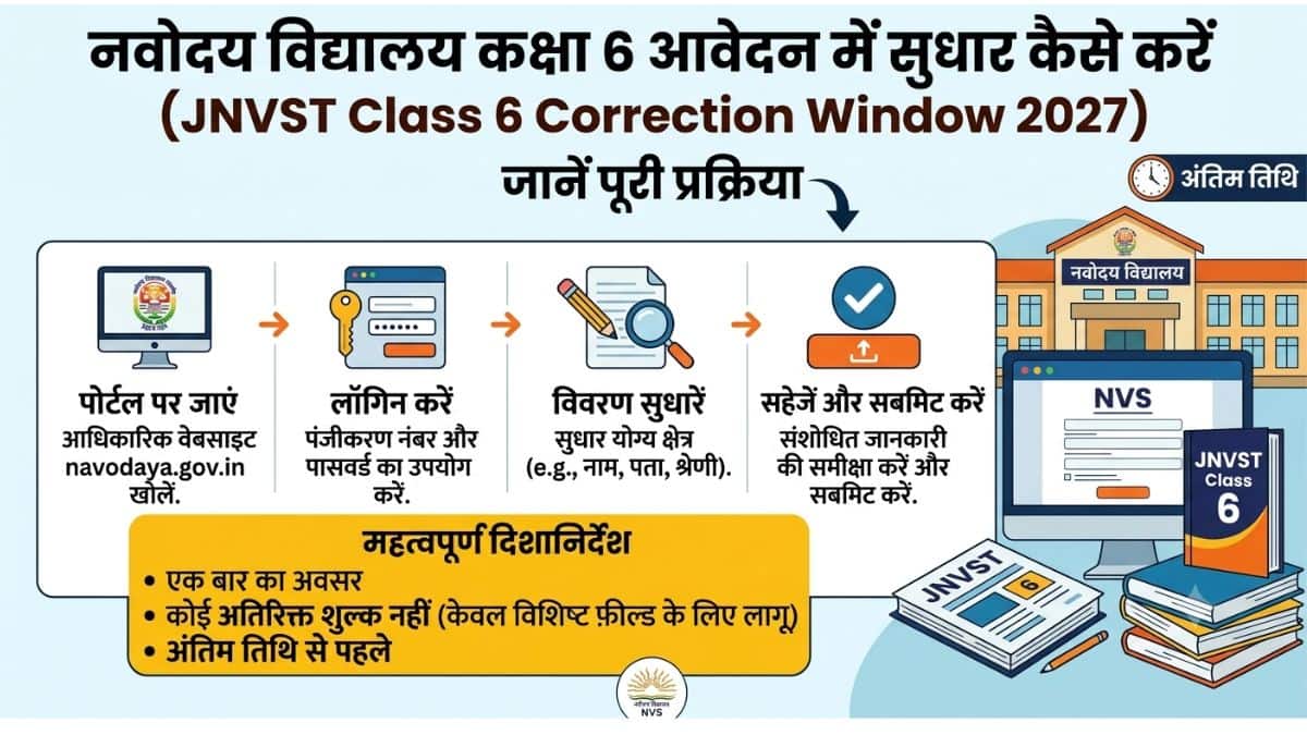 नवोदय विद्यालय कक्षा 6 आवेदन में सुधार कैसे करें (JNVST Class 6 Correction Window 2027), जानें पूरी प्रक्रिया