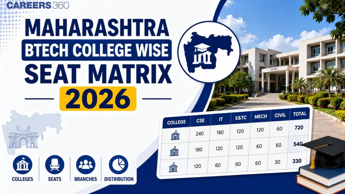 Maharashtra BTech College Wise Seat Matrix 2026 OUT: Check Seats & Branches