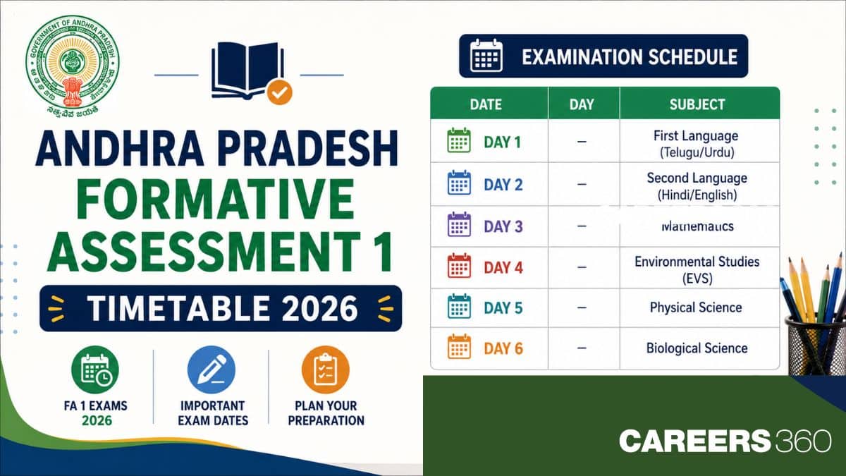 AP FA 1 Exam Time Table 2026 Out - Check FA-1 Exam Dates Class 6 to 10