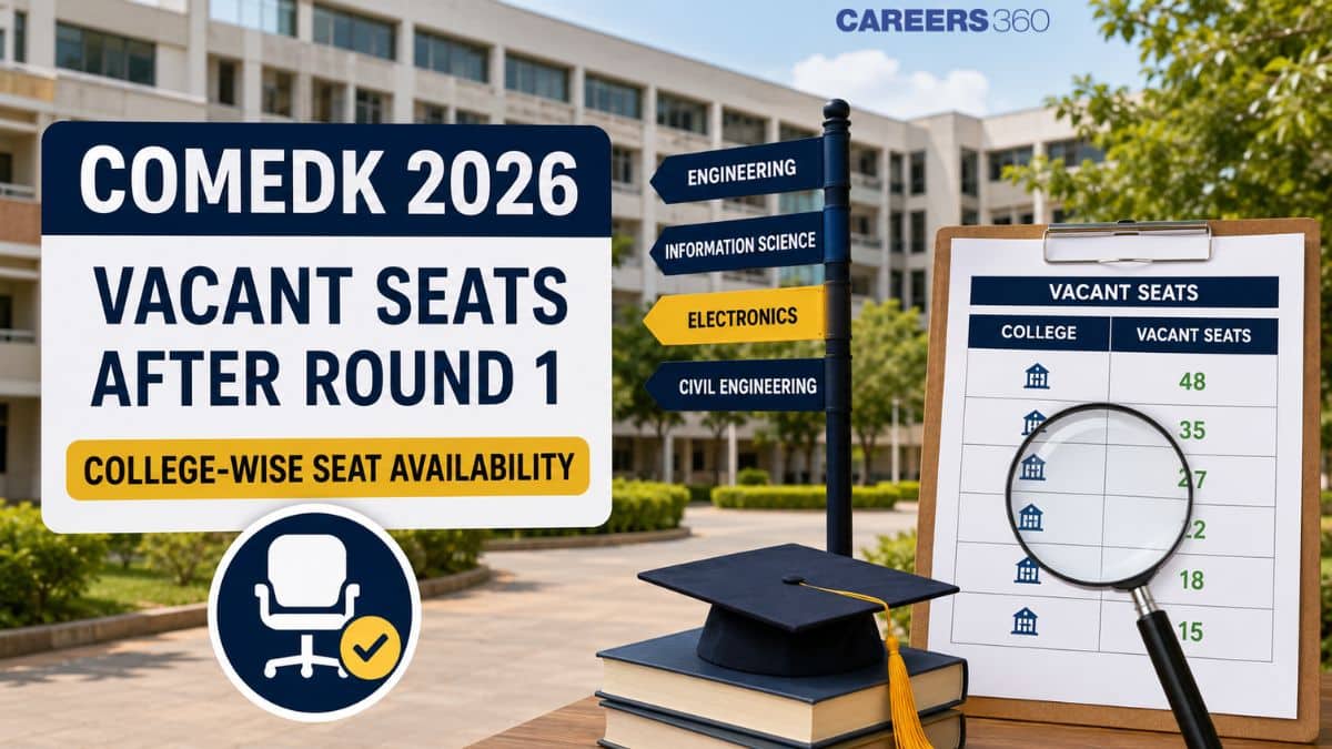 COMEDK Vacant Seats 2026 After Round 1: College-Wise Seat Availability PDF
