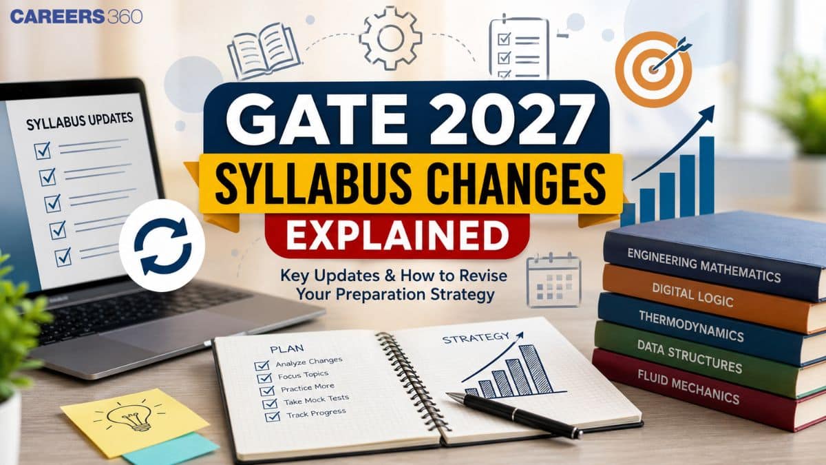 GATE 2027 Syllabus Changes Explained: How to Revise Your Preparation Strategy