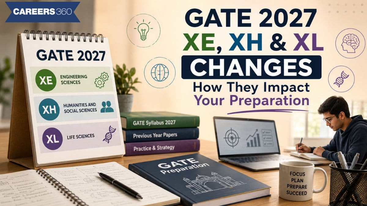 GATE 2027 XE, XH & XL Changes: How They Impact Your Preparation
