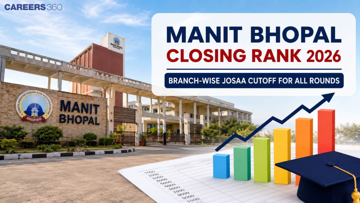 MANIT Bhopal Closing Rank 2026: Branch-Wise JoSAA Cutoff for All Rounds