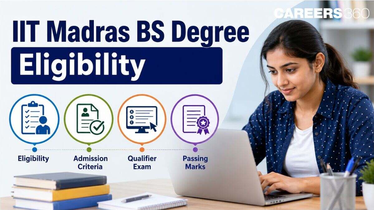 IIT Madras BS Degree Eligibility Criteria 2026: Admission Process, Qualifier Exam & Passing Marks
