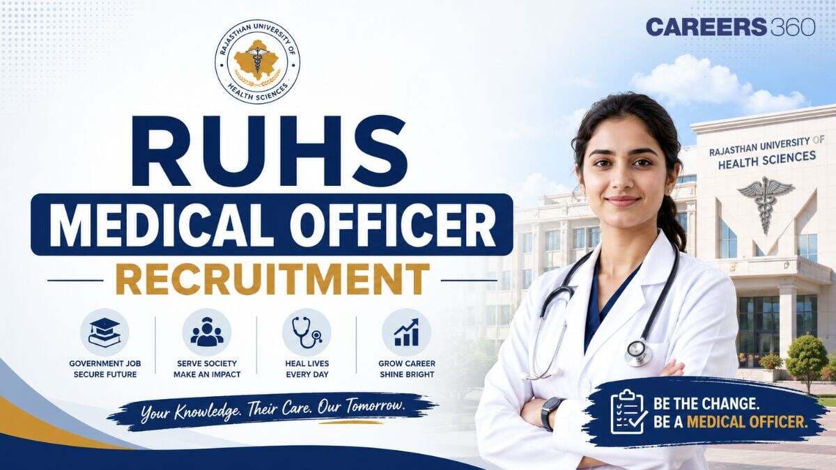 RUHS Medical Officer Recruitment 2024: Scorecard (Out), Exam Date ...