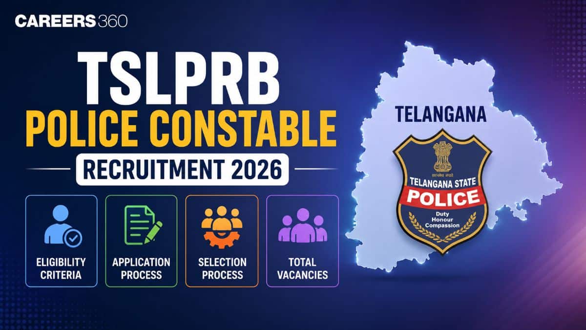 TSLPRB Police Constable Recruitment 2026: Apply Online for Constable Posts, Check Eligibility & Last Date