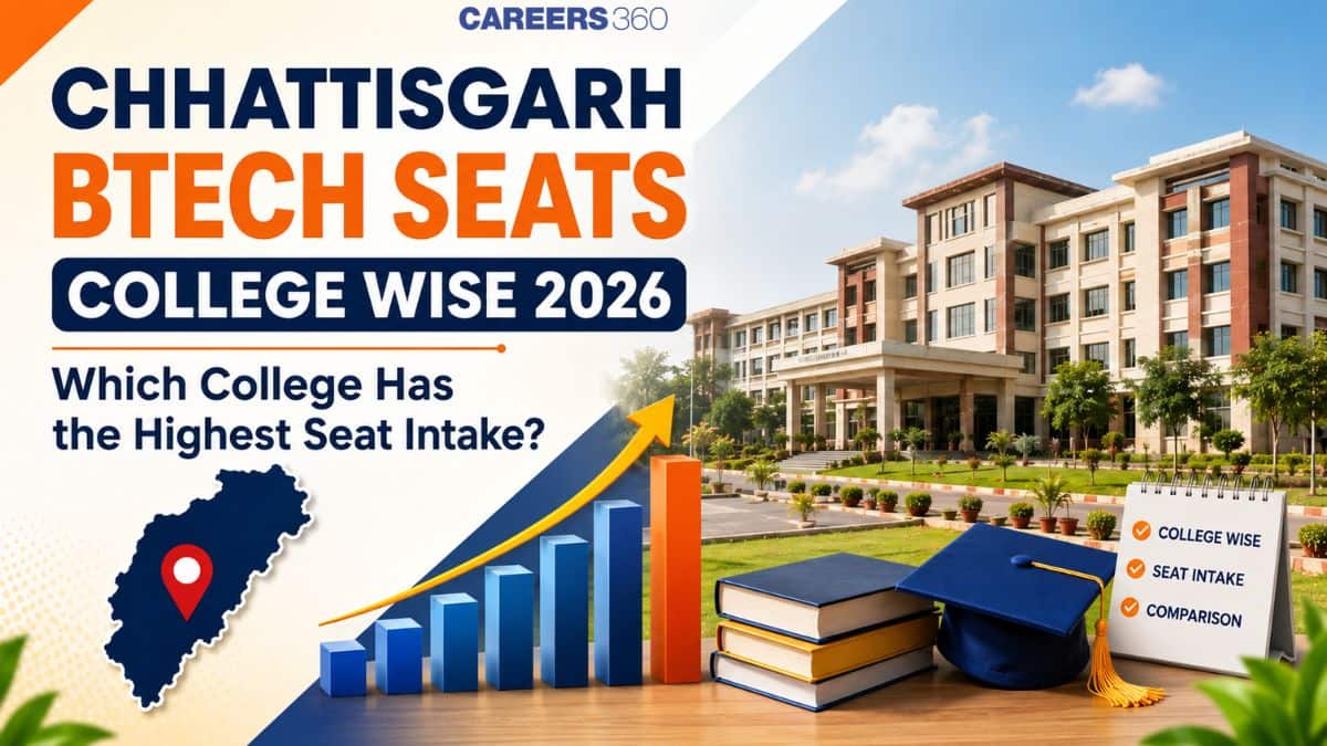 Chhattisgarh BTech Seats College Wise 2026: Which College Has the Highest Seat Intake?