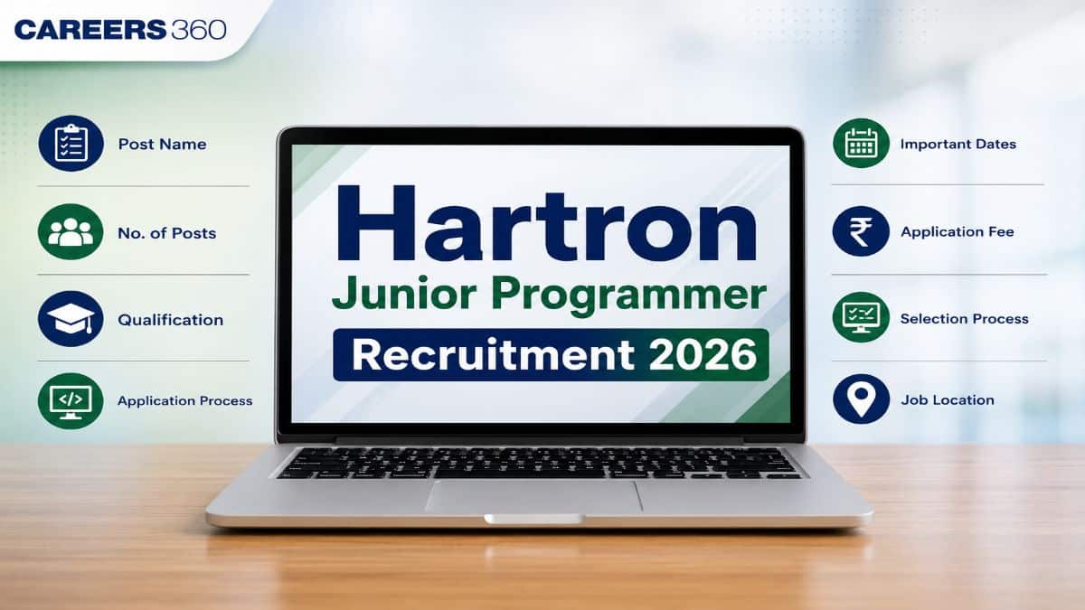 Hartron Junior Programmer Recruitment 2026: Apply Online, Check Eligibility, Vacancy & Last Date