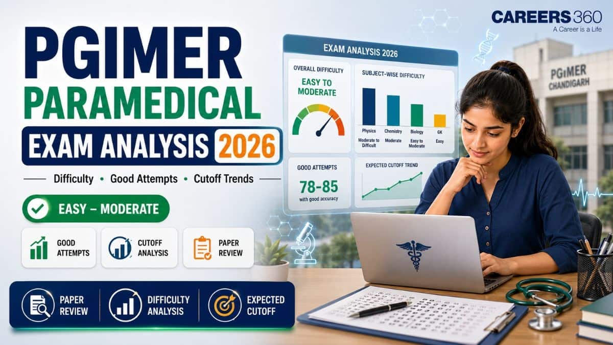 PGIMER Paramedical Exam Analysis 2026: Easy, Moderate or Tough? Paper Difficulty Level
